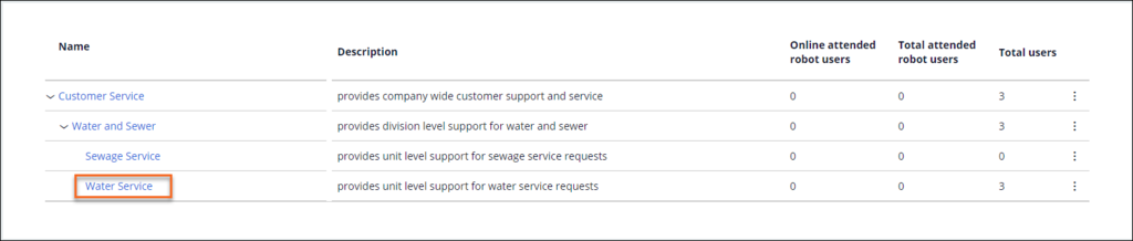 Water service page